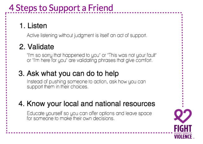 4-Steps-to-Support-a-Friend-e1497501169590